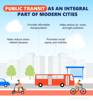 Public Transit: An Essential Service for Modern Urban Life